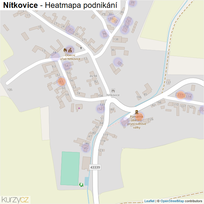 Mapa Nítkovice - Firmy v části obce.