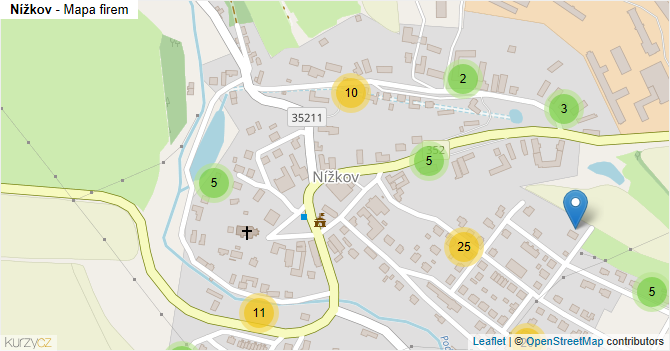 Nížkov - mapa firem