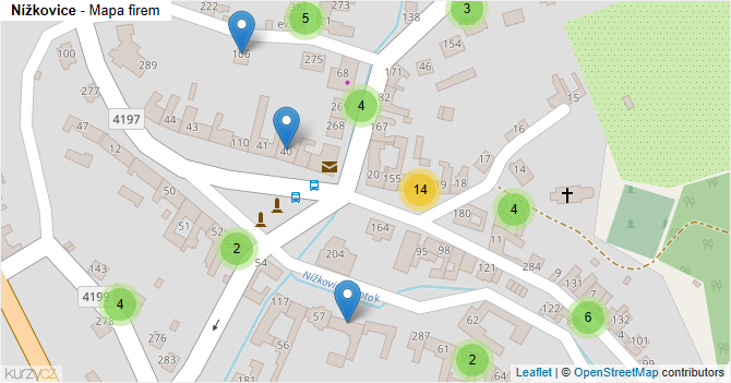 Nížkovice - mapa firem