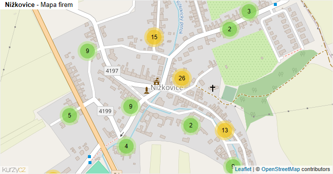 Nížkovice - mapa firem