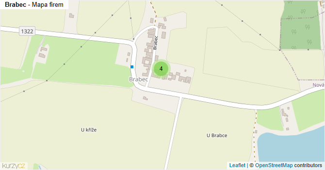 Brabec - mapa firem
