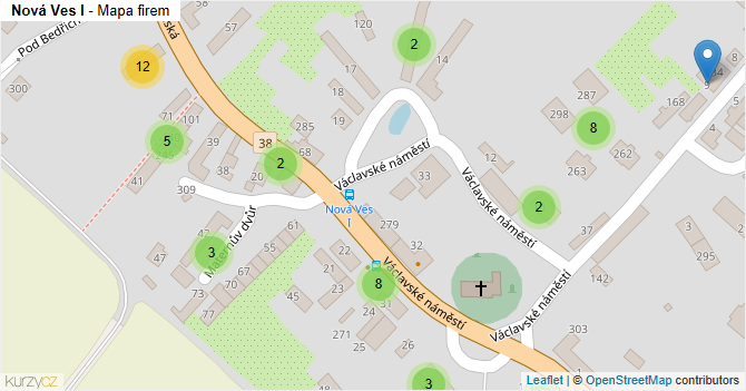 Nová Ves I - mapa firem