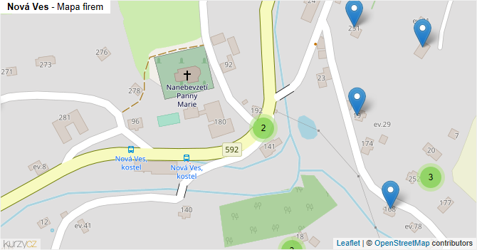 Nová Ves - mapa firem