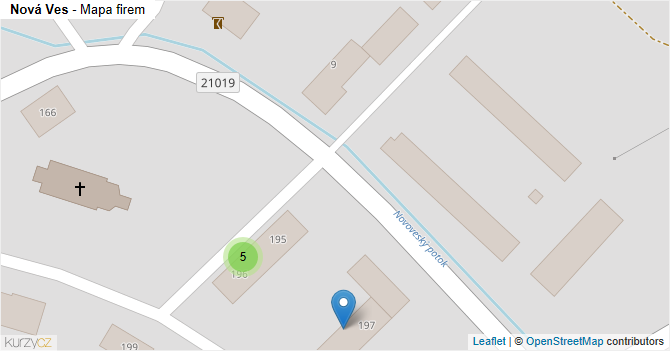 Nová Ves - mapa firem