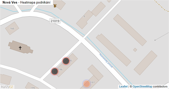Nová Ves - mapa podnikání