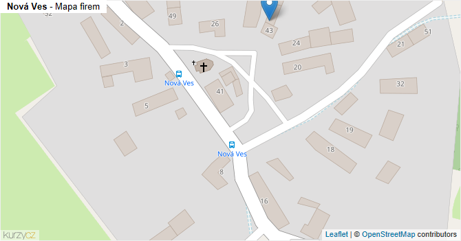 Nová Ves - mapa firem