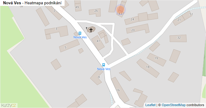 Nová Ves - mapa podnikání