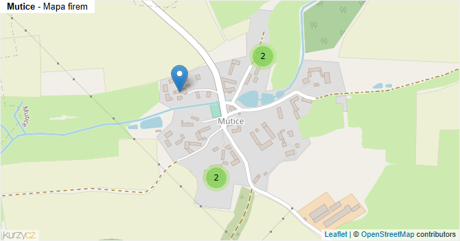 Mutice - mapa firem