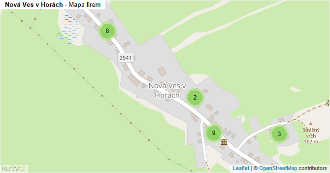 Nová Ves v Horách - mapa firem