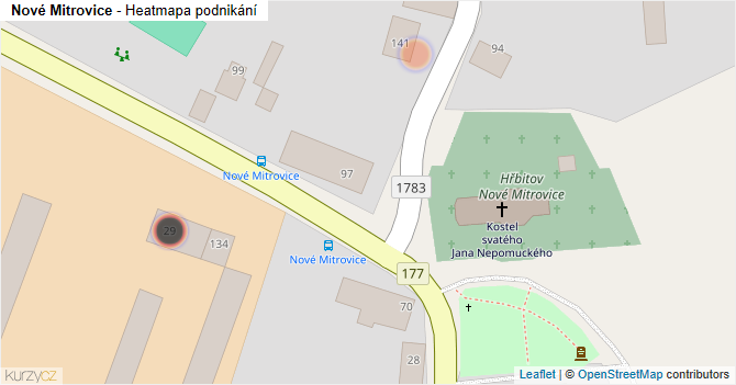 Nové Mitrovice - mapa podnikání