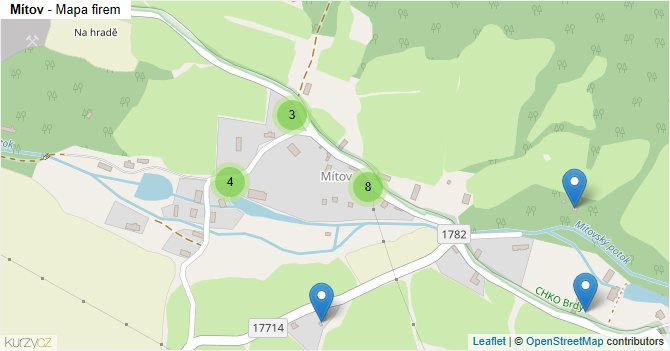 Mítov - mapa firem