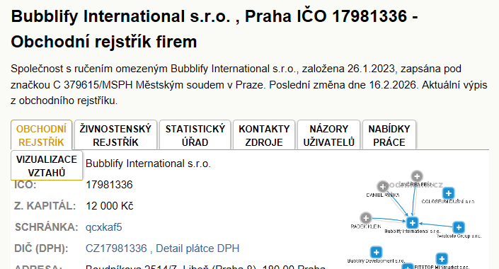 Dostála Bystřiny - mapa firem