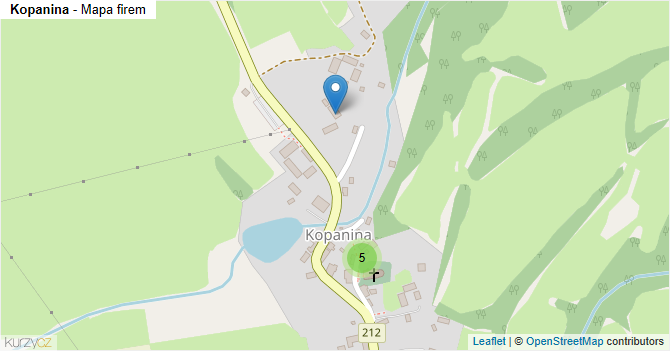 Kopanina - mapa firem