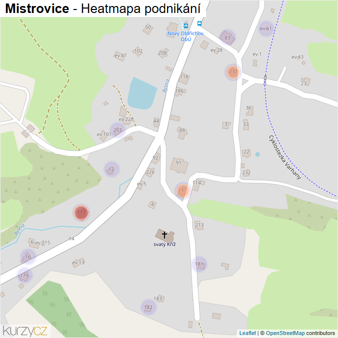 Mapa Mistrovice - Firmy v části obce.