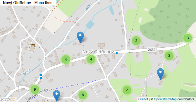 Nový Oldřichov - mapa firem