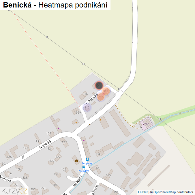 Mapa Benická - Firmy v ulici.