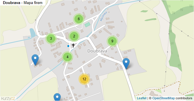 Doubrava - mapa firem
