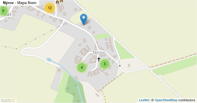 Nýrov - mapa firem