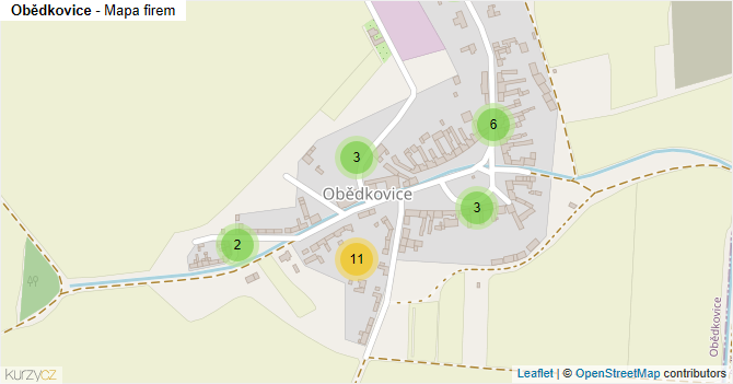 Obědkovice - mapa firem