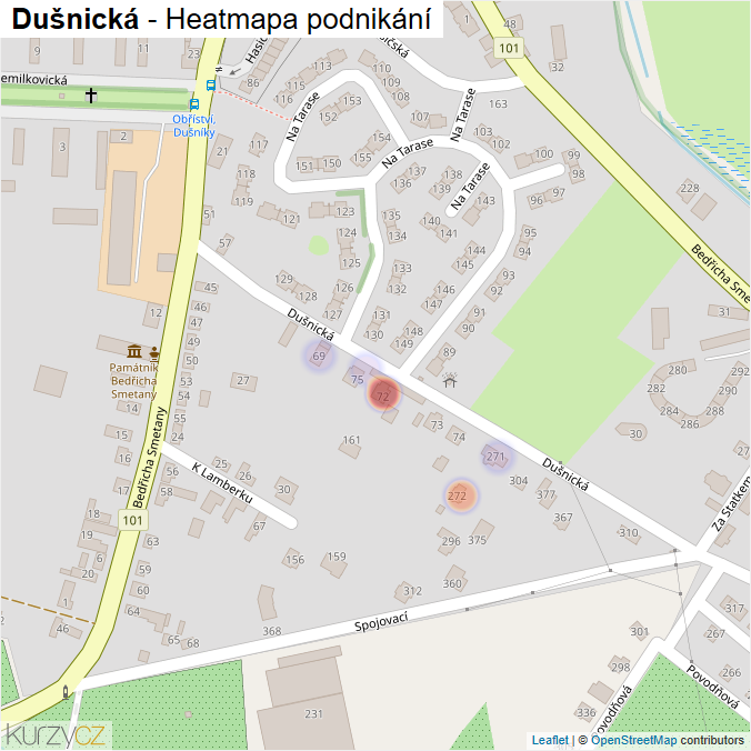 Mapa Dušnická - Firmy v ulici.
