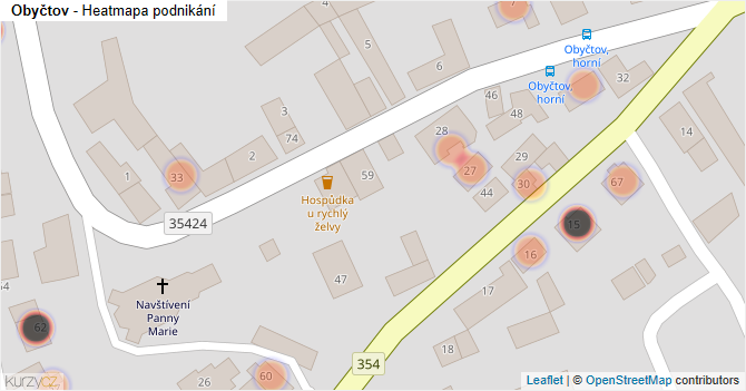 Obyčtov - mapa podnikání