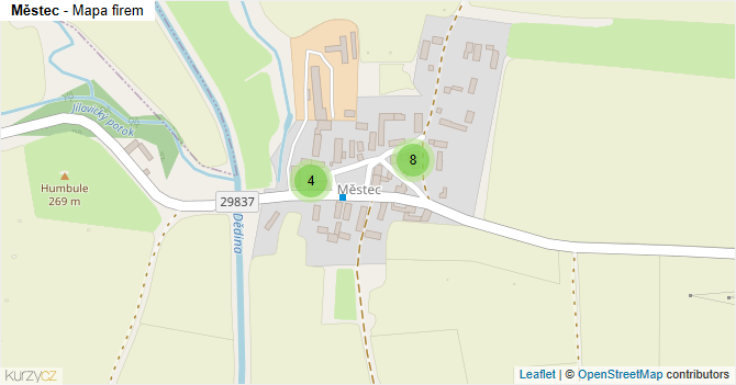 Městec - mapa firem