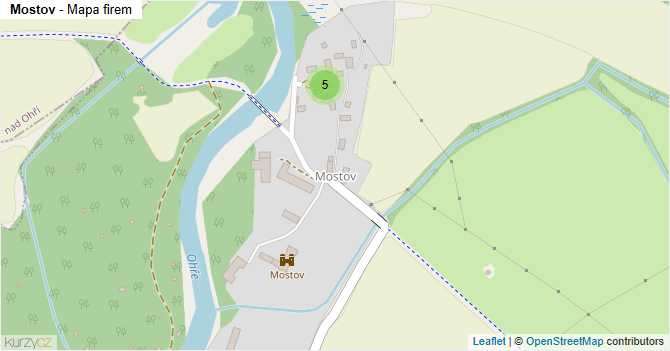 Mostov - mapa firem