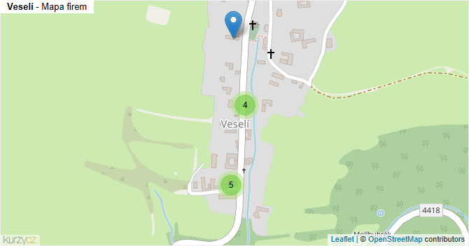 Veselí - mapa firem