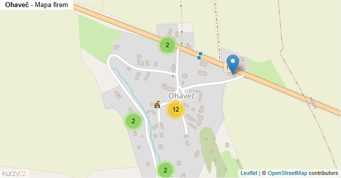 Ohaveč - mapa firem