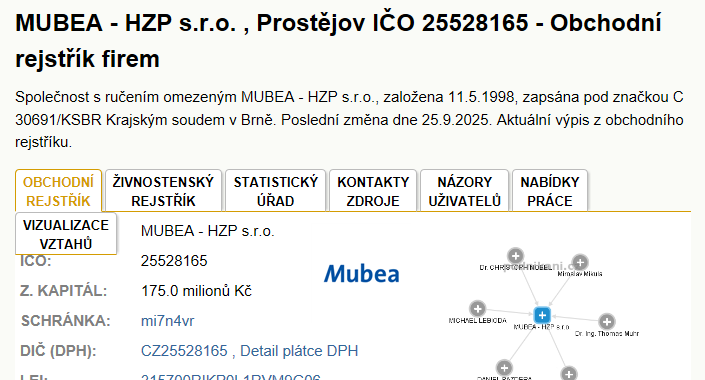 Šeříková - mapa ulice