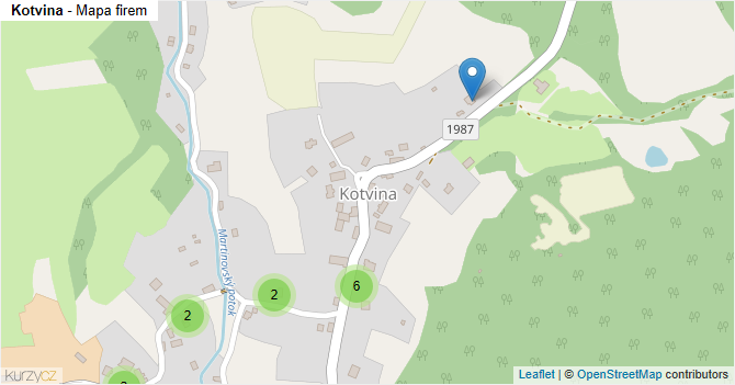 Kotvina - mapa firem