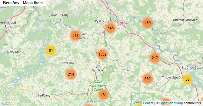 Benešov - mapa firem
