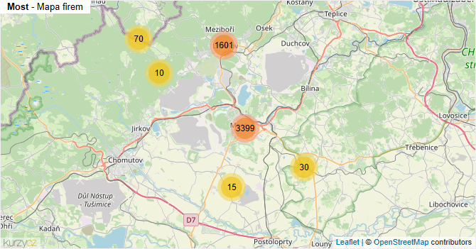 Most - mapa firem