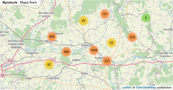 Nymburk - mapa firem