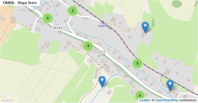 Oldřiš - mapa firem