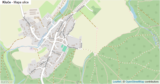 Kluče - mapa ulice