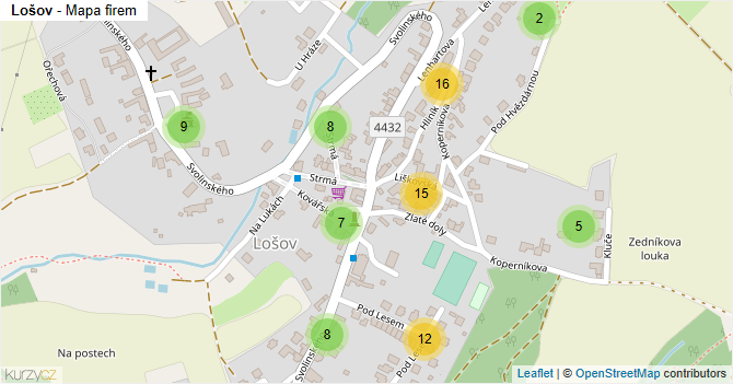 Lošov - mapa firem