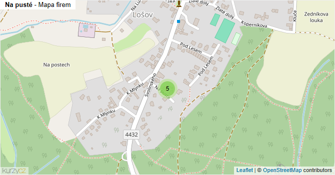 Na pusté - mapa firem