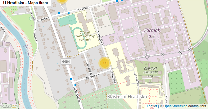 U Hradiska - mapa firem