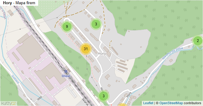 Hory - mapa firem
