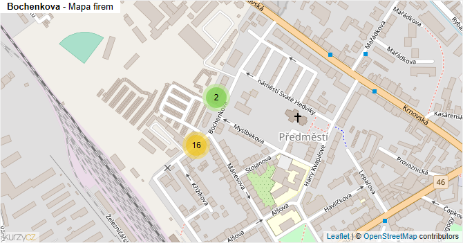 Bochenkova - mapa firem