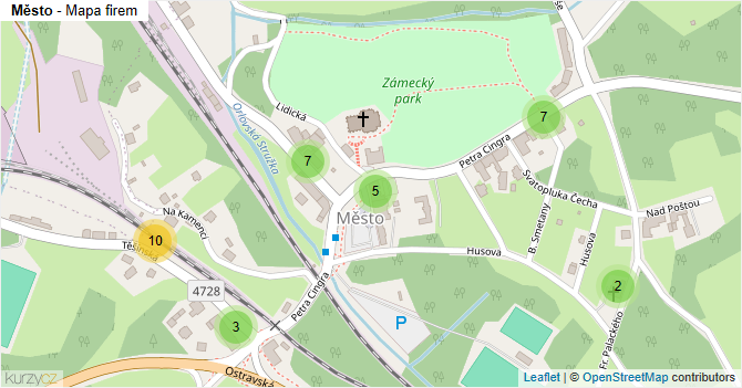 Město - mapa firem