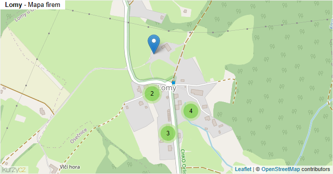 Lomy - mapa firem