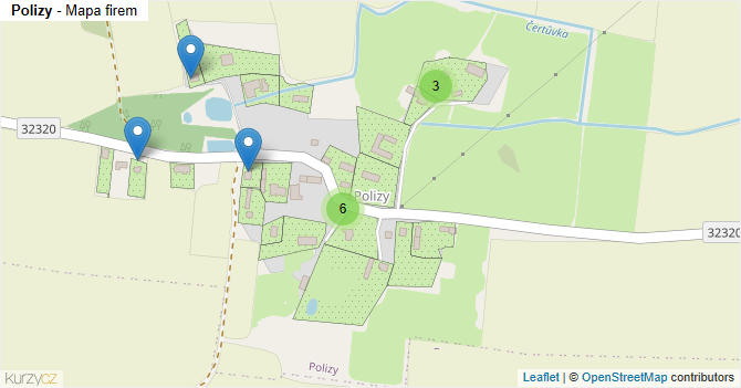 Polizy - mapa firem