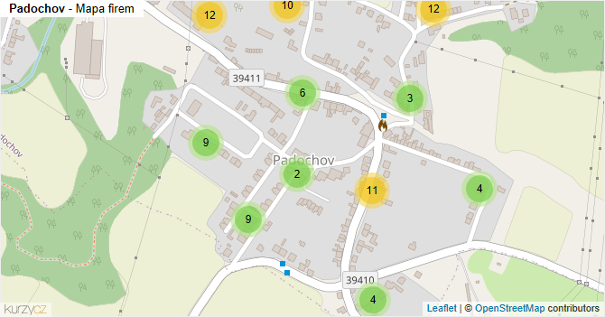 Padochov - mapa firem