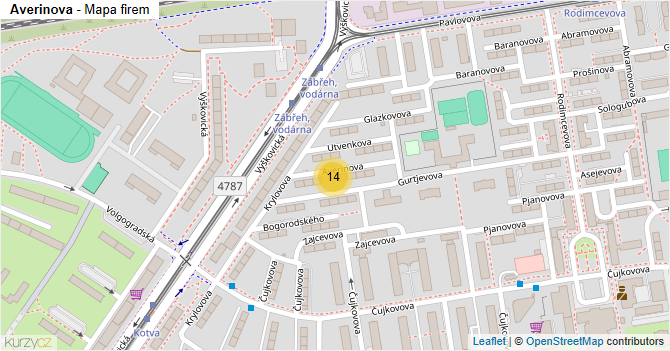 Averinova - mapa firem