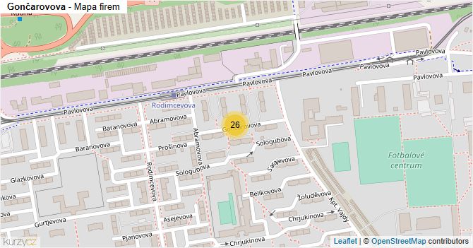 Gončarovova - mapa firem