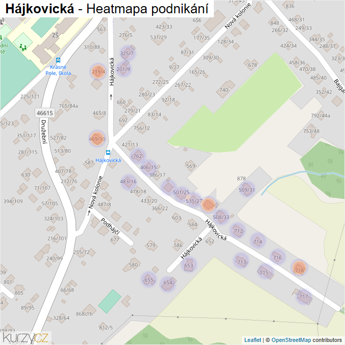 Mapa Hájkovická - Firmy v ulici.