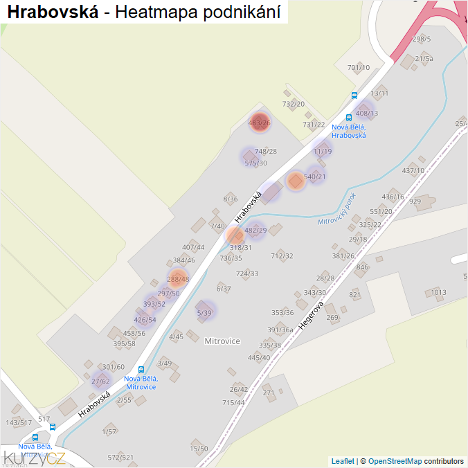 Mapa Hrabovská - Firmy v ulici.