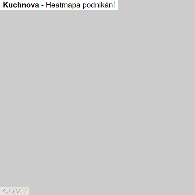 Mapa Kuchnova - Firmy v ulici.